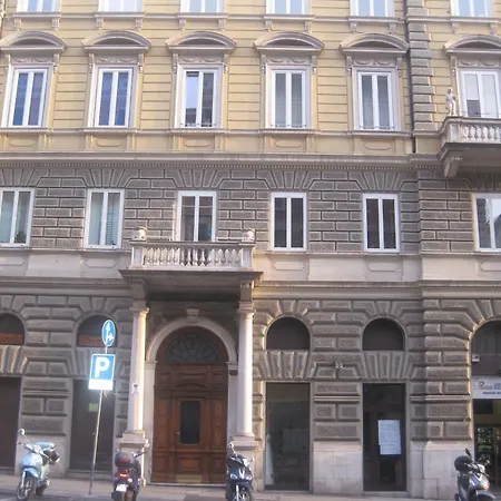 Area39 Triest